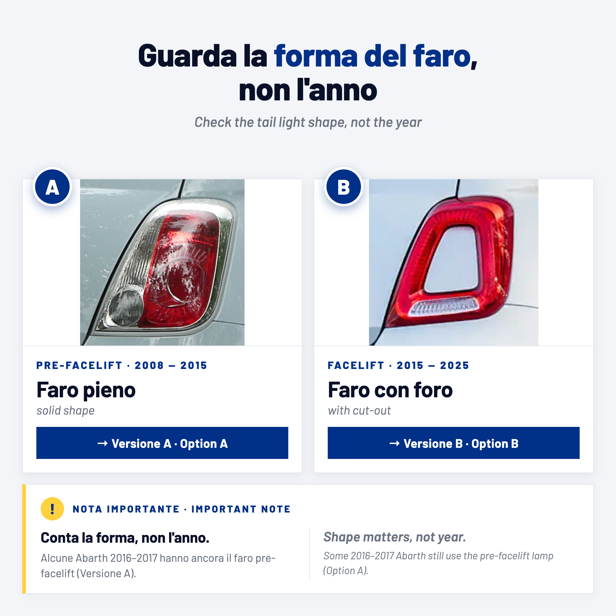 Phares arrière à LED pour Abarth et Fiat 500 (2008-2025)